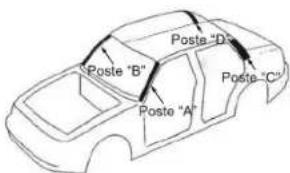 MUSE M1229 DAB - CONEXIONES - 2