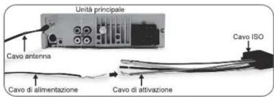 MUSE M1229 DAB - COLLEGAMENTI - 8