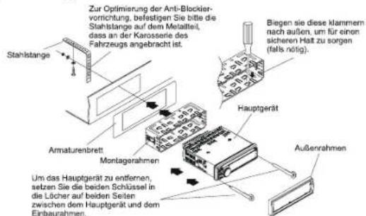 MUSE M1229 DAB - EINBAU - 1