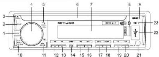 MUSE M1229 DAB - BESCHREIBUNG DES GERÄTES - 1