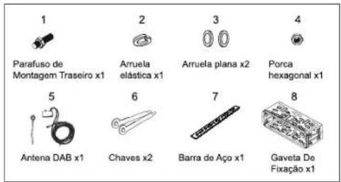 MUSE M1229 DAB - INSTRUÇÉS DE SEGURANCA IMPORTANTES - 1