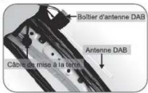 MUSE M1229 DAB - CONNEXIONS - 5