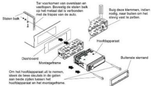 MUSE M1229 DAB - INSTALLATIE - 1