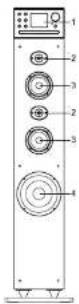 MUSE M1380 DBTW - DESCRIPCIÓN DEL APARATO - 4