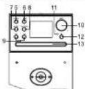 MUSE M1380 DBTW - BESCHREIBUNG DES GERÄTES - 1