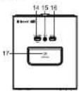 MUSE M1380 DBTW - DESCRIPCIÓN DEL APARATO - 2