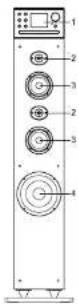MUSE M1380 DBTW - BESCHREIBUNG DES GERÄTES - 4