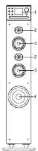 MUSE M1380 DBTW - LOCATION OF CONTROLS - 4