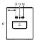 MUSE M1380 DBTW - LOCATION OF CONTROLS - 2