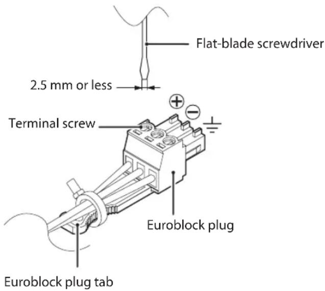 TASCAM MM2D - Connecting Euroblock plugs (MM-2D-E only) - 1