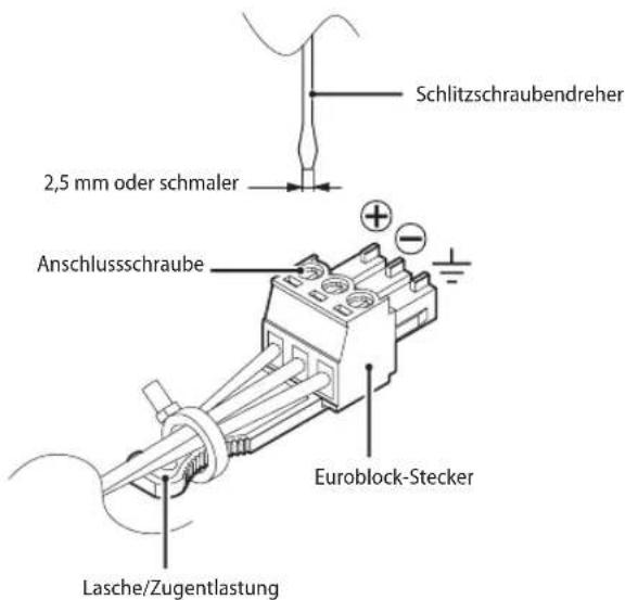 TASCAM MM2D - Euroblock-Stecker verwenden (nur MM-2D-E) - 1