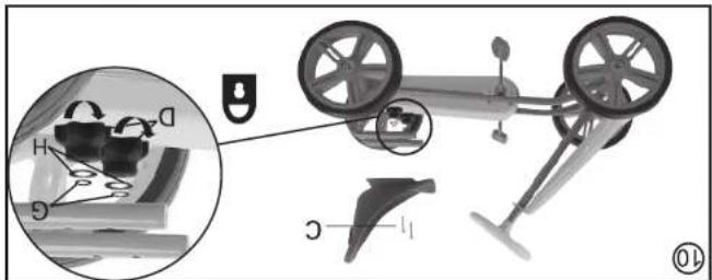 HAUCK Turbo II - 4