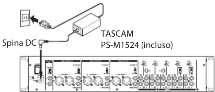 TASCAM MZ223 - Collegare l'alimentazione - 1