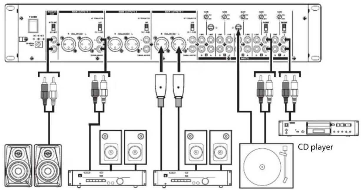 CD player