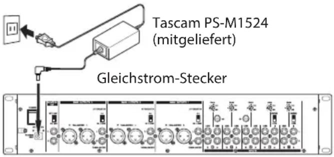 TASCAM MZ223 - Anmerkung - 1