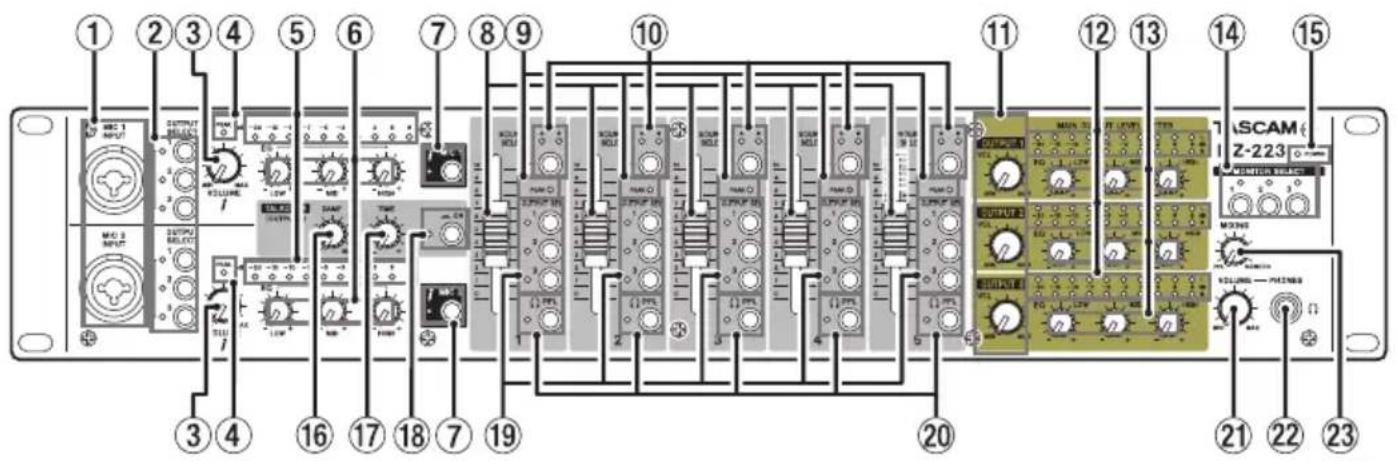 TASCAM MZ223 - Informationen zum Kundendienst von Tascam - 1