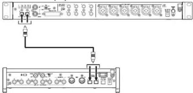 TASCAM SERIES 8p Dyna - 44.1/48kHz sampling frequency connection examples - 2
