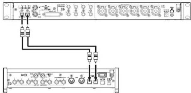 TASCAM SERIES 8p Dyna - sabnplindg周波数88.2k/96kHz(S/MUX2)は176.4k/192kHz(S/MUX4)の场合 - 1