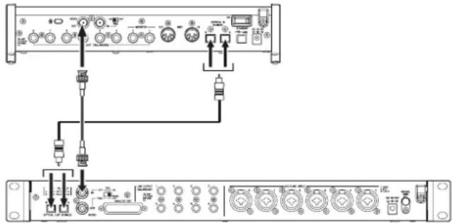 TASCAM SERIES 8p Dyna - Ejempio de connexion cuando use el reloj word de un dispositivo connectado como el relojMASTERauna Frequenciade muestreo de 44.1/48 kHz - 1