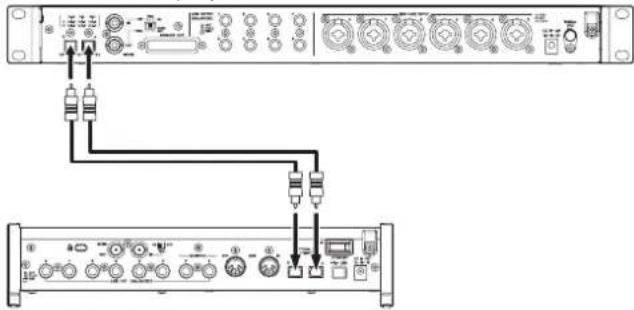 TASCAM SERIES 8p Dyna - When the sample frequency is 88.2/96kHz (S/MUX2) or 176.4/192kHz (S/MUX4) - 1