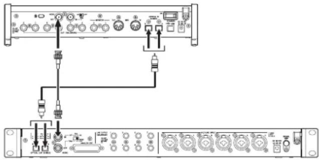 TASCAM SERIES 8p Dyna - Connection example when using the word clock of a connected device as the clock master at a 44.1/48kHz sampling frequency - 1