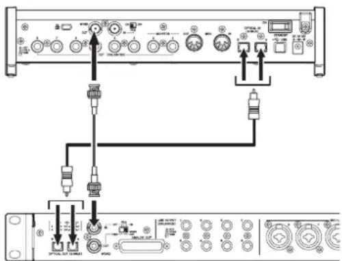 TASCAM SERIES 8p Dyna - ■Beispiel für eine Abtastrate von 44,1 kHz oder 48 kHz - 1