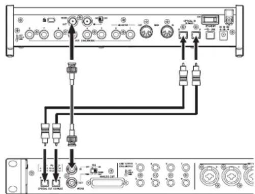 TASCAM SERIES 8p Dyna - ■Beispiel für eine Abtaustrate von 88,2/96 kHz oder 176,4/192 kHz - 1