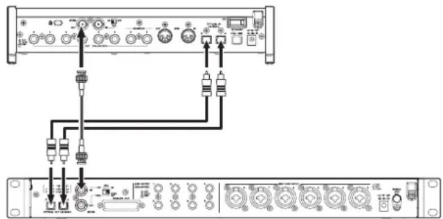 TASCAM SERIES 8p Dyna - Connection example when using the word clock of a connected device as the clock master at 88.2/96kHz (S/MUX2) or 176.4/192kHz (S/MUX4) sampling frequencies - 1