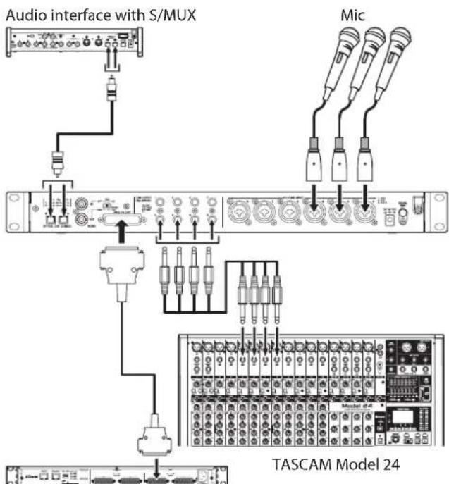 TASCAM SERIES 8p Dyna - Precautions before making connections - 2