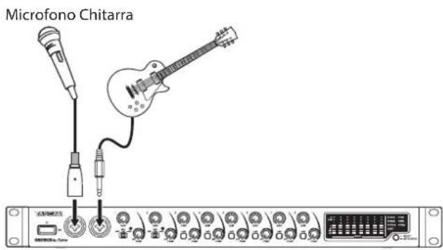 TASCAM SERIES 8p Dyna - Collegamento di altre apparecchiature - 1