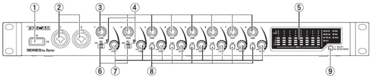TASCAM SERIES 8p Dyna - Vorderseite - 1