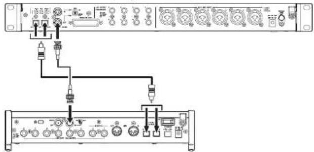TASCAM SERIES 8p Dyna - 本機のドームクロックをクロックマスローにしんつリング週波数44.1k/48kHzで使用する场合の接続例 - 1