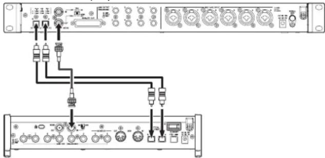 TASCAM SERIES 8p Dyna - Exemple de branchement lors de l'utilisation du signal word clock de cette unité comme maître d'horloge à 88,2/96 kHz (S/MUX2) ou 176,4/192 kHz (S/MUX4) - 1