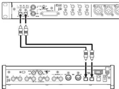 TASCAM SERIES 8p Dyna - Beispiel fur eine Abtastrate von 88,2/96 kHz (S/MUX2) oder 176,4/192 kHz (S/MUX4) - 1