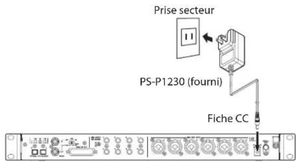 TASCAM SERIES 8p Dyna - Connexion de l'alimentation - 1