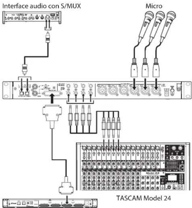 TASCAM SERIES 8p Dyna - Precauciones previas a las conexiones - 2