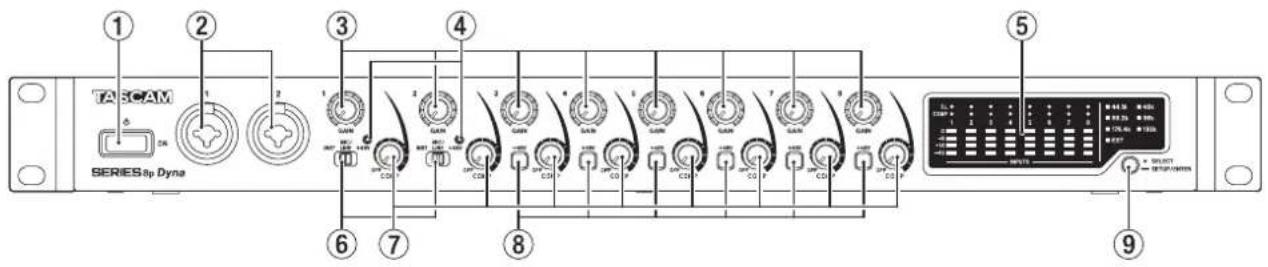 TASCAM SERIES 8p Dyna - Fronnt八乃尔 - 1