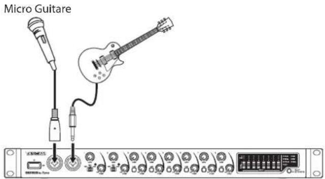 TASCAM SERIES 8p Dyna - Précautions avant de faire les branchements - 1