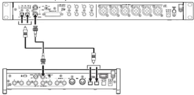 TASCAM SERIES 8p Dyna - Connection example when using the word clock of this unit as the clock master at a 44.1/48kHz sampling frequency - 1