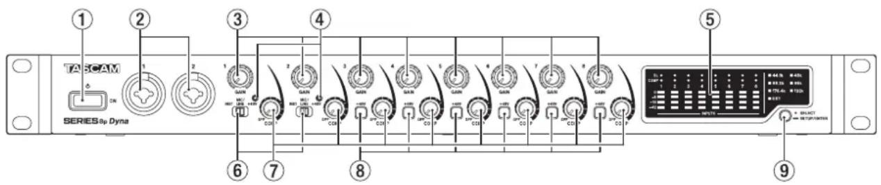 TASCAM SERIES 8p Dyna - Panel frontal - 1
