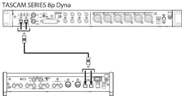 TASCAM SERIES 8p Dyna - Esempi di connessione con frequenza di campionamento 44.1/48kHz - 2