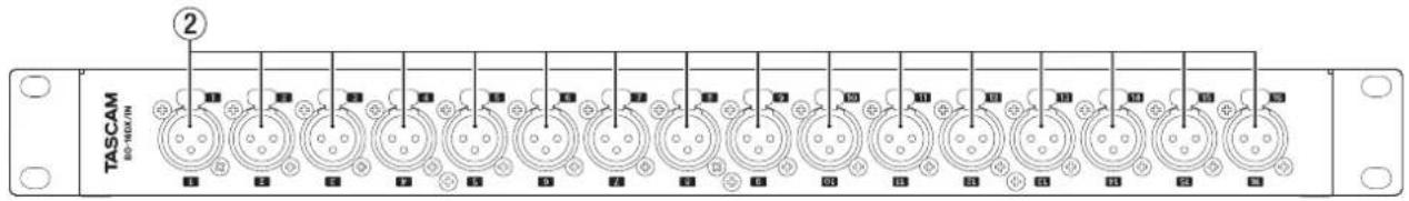 TASCAM BO32DE - Pannello frontale - 2