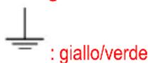 INDESIT IHGC 9.4F LM X - Collegamento fili - 1