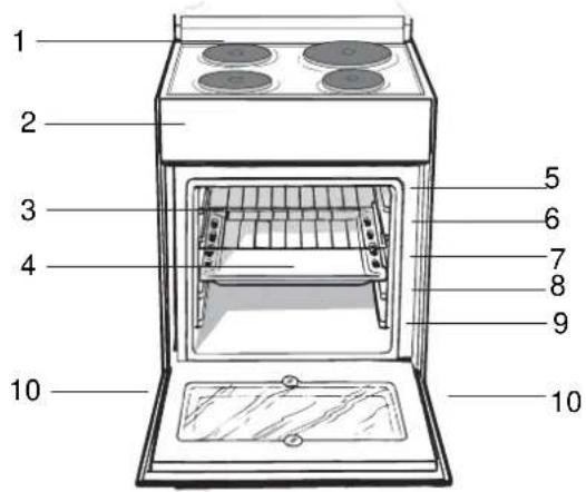 INDESIT IS5E4KHWMEA - PRODUCT DESCRIPTION - 1