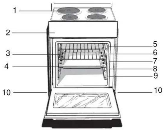 INDESIT IS5E4KHWMEA - DESCRIPTION DU PRODUIT - 1