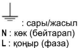 INDESIT ISLK 66F LS X - Сым жалғау - 1