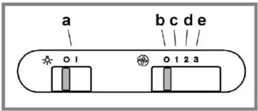 INDESIT IAEINT 66 LS GR - CONTROLS - 1