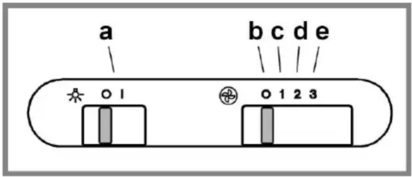 INDESIT IAEINT 66 LS GR - BEDIENELEMENTE - 1