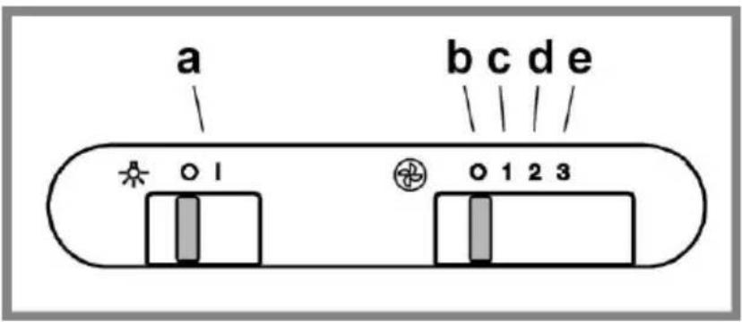 INDESIT IAEINT 66 LS GR - KOMUTLAR - 1
