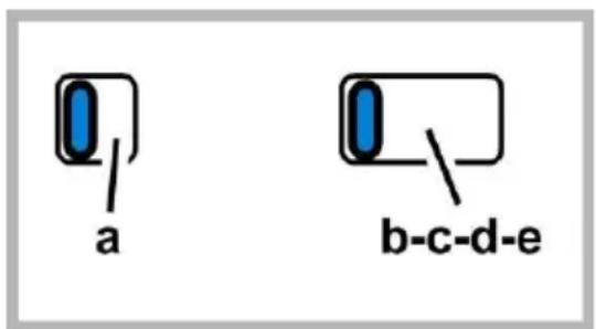 INDESIT ISLK 96 LS X - CONTROLS - 1